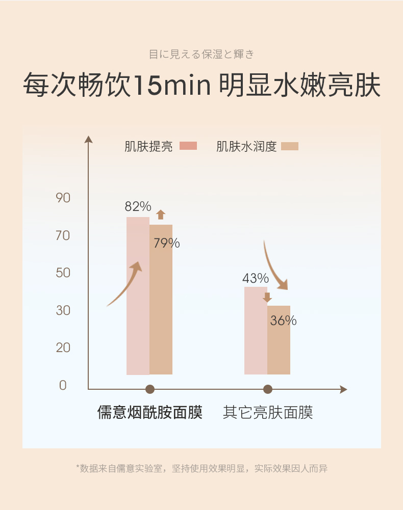 烟酰胺补水面膜-详情06.jpg